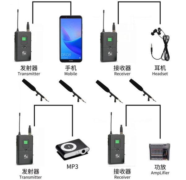 音频无线传输麦克风